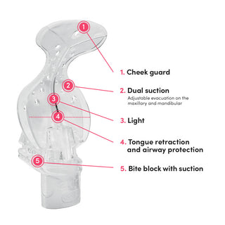 Isolite Posterior Mouthpiece, 10-Pack