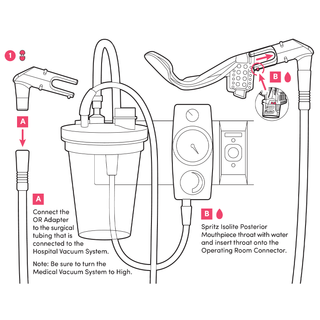 Isolite Operating Room Adapter (ORA)